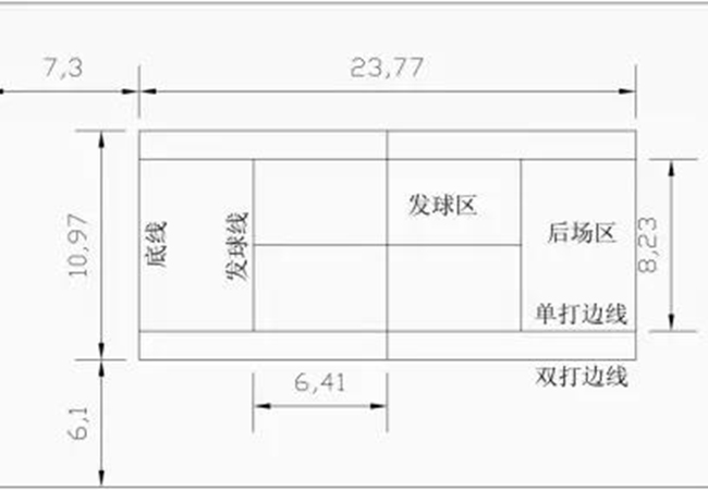 硅pu網(wǎng)球場