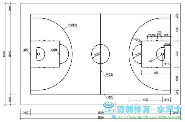 德朝體育籃球場尺寸圖